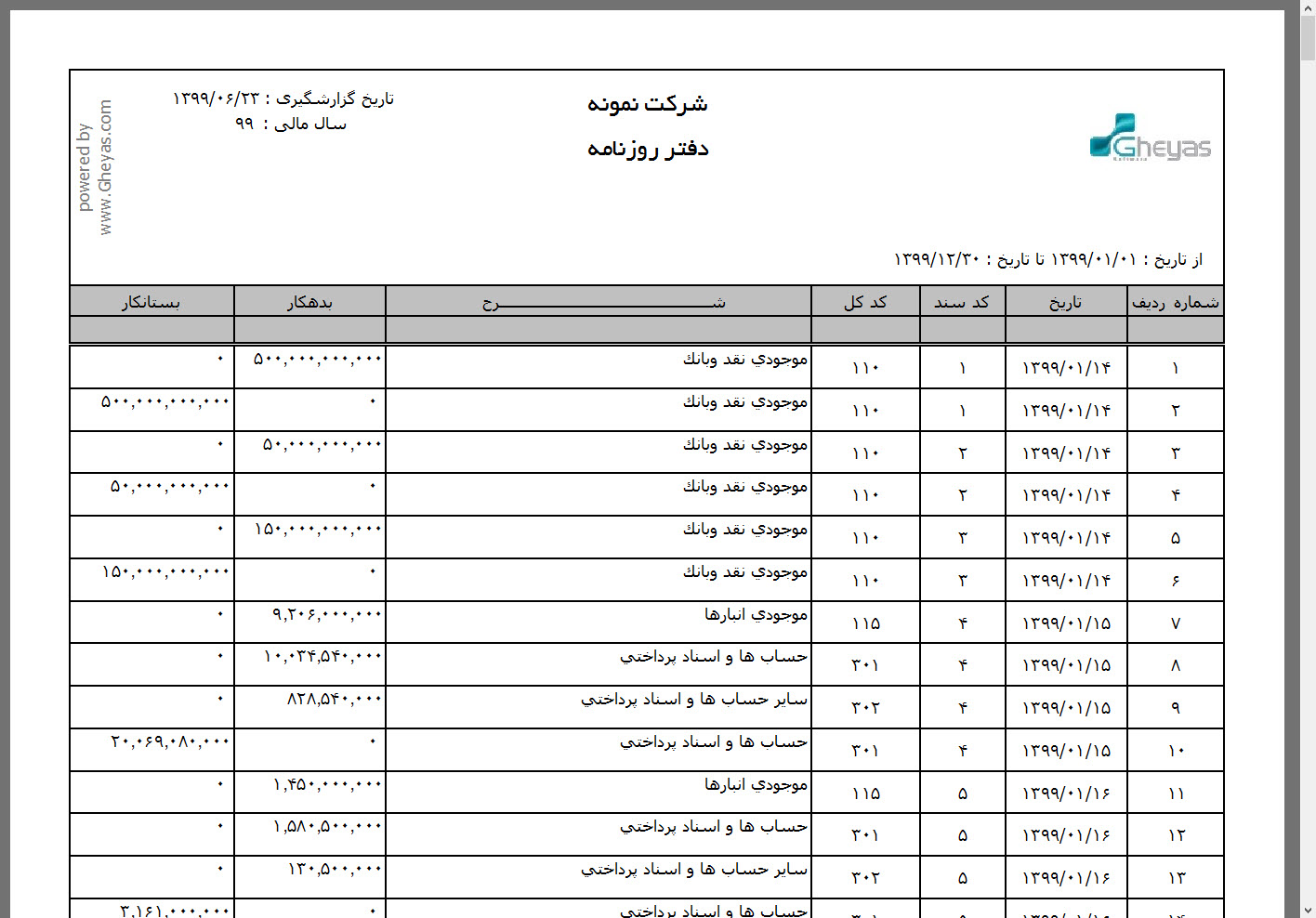 SG.Gheyas.Site.Models.ModuleInfoModel.[15]